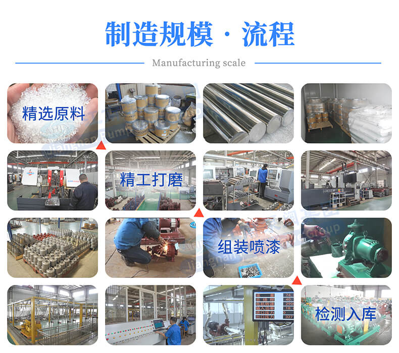 UHB-ZK耐腐耐磨砂漿泵制造流程